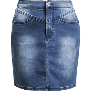 Stranger Things Nancy Wheeler Mini sukně džínová/modrá